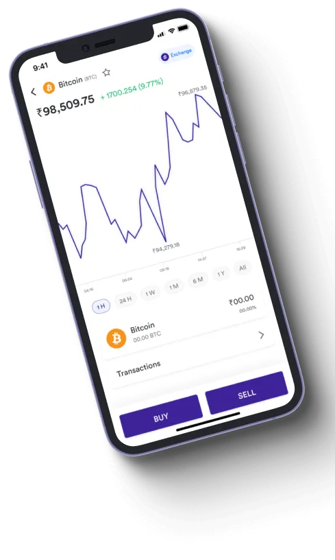 Titrux Faln - Is Titrux Faln a scam?